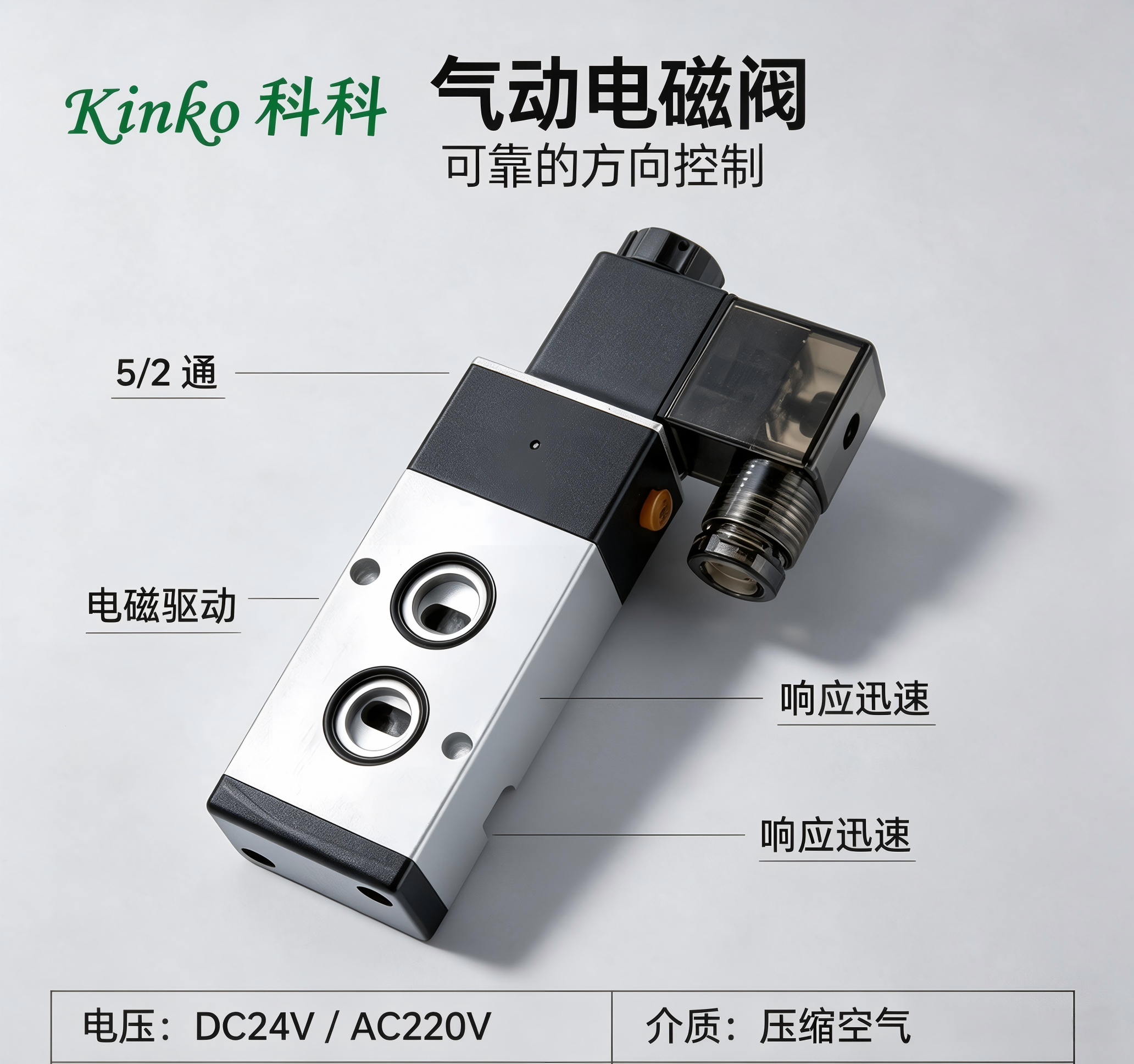 大流量电磁阀能否提升系统响应速度？
